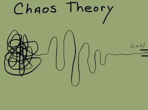 Chaos theory illustrated illustration 2014 by jpbohannon